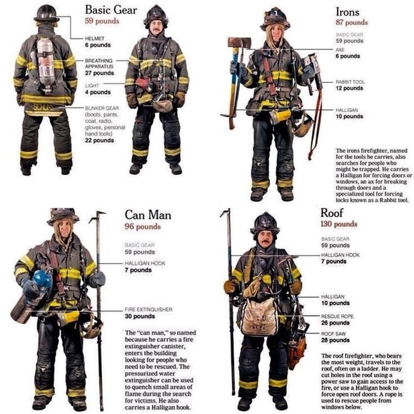 $1 Fire lanyard. New. $1 WITH ANY $10 ORDER OR MORE - Picture 2 of 14